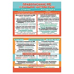 Плакат " Мир поздравлений " 410 А4 Правописание НЕ с разными частями речи, двусторонний