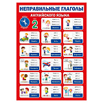 Плакат " Мир поздравлений " 409 А4 Английский язык - Неправильные глаголы -2, мелованный картон 190г/м2, без отделки
