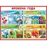 Плакат " Мир открыток " 0-02 А2 Времена года