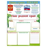 Плакат " Открытая планета " 941 А2 Наша страна - Россия! Герб, флаг, гимн, 440х600мм, без отделки