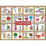 Плакат " Праздник " 941 А2 Сравнения, текст