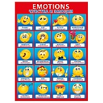 Плакат " Мир поздравлений " 941 А2 Emotions/Чувства и эмоции
