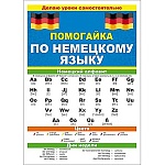 Шпаргалка " Открытая планета " 942 А5 Помогайка по немецкому языку, мелованная бумага, гармошка, в развернутом виде 588х210мм, текст