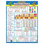 Плакат " Мир открыток " 0-30 А2 Обучайка математика. Начальный уровень