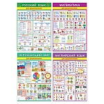 Набор плакатов " Мир открыток " 8-21 А3 Для дошкольников. 4шт, ламинация