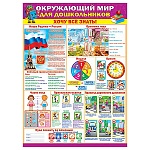 Плакат " Мир открыток " 0-02 А2 Окружающий мир для дошкольников