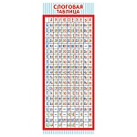 Закладка магнитная " Мир открыток " 2-89 Слоговая таблица, 61*184мм