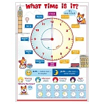 Плакат " Открытая планета " 941 А2 Часики, английский язык
