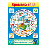 Плакат " Мир поздравлений " 409 А4 Времена года, мелованный картон 190г/м2, без отделки