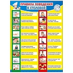 Плакат " Мир поздравлений " 941 А2 Правила поведения в столовой