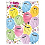 Плакат " Праздник " 941 А2 Детский- Наши именинники, текст