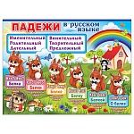 Плакат " Праздник " 941 А2 Падежи в русском языке