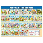 Плакат " Мир поздравлений " 941 А2 Азбука безопасности