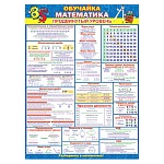 Плакат " Мир открыток " 0-30 А2 Обучайка математика. Продвинутый уровень