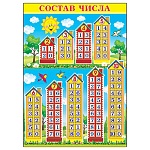Плакат " Мир открыток " 0-02 А2 Состав числа. Домики