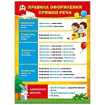Плакат " Мир поздравлений " 941 А2 Правила оформления прямой речи