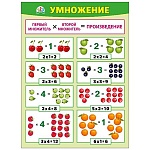 Плакат " Мир поздравлений " 941 А2 Умножение
