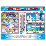 Плакат " Мир поздравлений " 943 А2 Пиши-стирай Погода на сегодня, ламинация