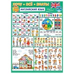 Плакат " Мир открыток " 0-02 А2 Хочу всё знать. Английский язык