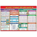 Плакат " Праздник " 975 А1 Делай уроки правильно 1-2 класс