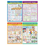 Набор плакатов " Мир открыток " 8-21 А3 Начального уровня. 4шт, ламинация