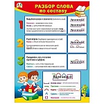 Плакат " Мир поздравлений " 941 А2 Разбор слова по составу