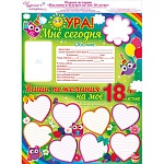 Плакат " Открытая планета " 941 А2 Ура! Ура мне сегодня Ваши пожелания на мое 18- летие, без отделки