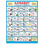 Плакат " Мир открыток " 0-02 А2 Алфавит