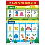Плакат " Мир поздравлений " 941 А2 Алгоритм одевания