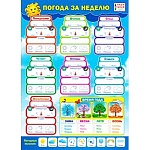Плакат " Мир поздравлений " 450 А4 Погода за неделю Ламинация, пиши- стирай
