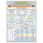 Плакат " Мир открыток " 0-02 А2 Обучайка. Английский язык. Продвинутый уровень