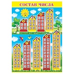 Плакат " Мир открыток " 9-19 А4 Состав числа, мелованная бумага 150г/м2