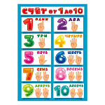 Плакат " Мир поздравлений " 409 А4 Счет от 1 до 10, мелованный картон 190г/м2, без отделки