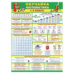 Плакат " Мир открыток " 0-30 А2 Обучайка. Математика 1-2класс