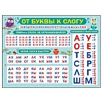 Плакат " Мир поздравлений " 941 А2 От буквы к слогу, плотный картон