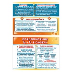 Плакат " Мир поздравлений " 410 А4 Правописание Ь и Ъ в словах, двусторонний