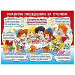 Плакат " Мир поздравлений " 941 А2 Правила поведения за столом