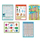 Набор плакатов " Мир открыток " 8-29 А4 Прописные буквы, целое и часть целого, состав числа, фигуры, слоговая таблица, 5шт