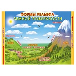 Плакат " Мир поздравлений " 941 А2 Формы рельефа земной поверхности