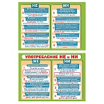 Плакат " Мир поздравлений " 410 А4 Употребление НЕ и НИ, двусторонний