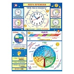 Плакат " Мир открыток " 0-30 А2 Мера времени