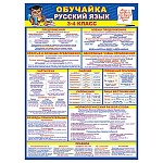 Плакат " Мир открыток " 0-02 А2 Обучайка. Русский язык. 3-4 класс