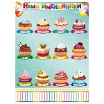 Плакат " Открытая планета " 941 А2 Наши именинники, без отделки