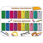 Настольное покрытие для лепки " Пчелка " 330*230мм Таблица умножения