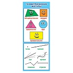 Закладка магнитная " Мир открыток " 2-89 Геометрические фигуры Запомни, 61*184мм
