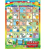 Плакат " Мир открыток " 0-02 А2 Алфавит английский