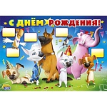 Плакат " Мир поздравлений " 591 А2 С Днем рождения! Детский- Герои мультфильмов