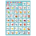 Плакат " Мир открыток " 0-02 А2 Английские звуки