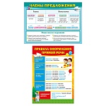 Плакат " Мир поздравлений " 410 А4 Правила оформления прямой речи, двусторонний