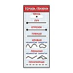 Закладка магнитная " Империя поздравлений " 410 Точки, линии, без отделки, 50*110мм
